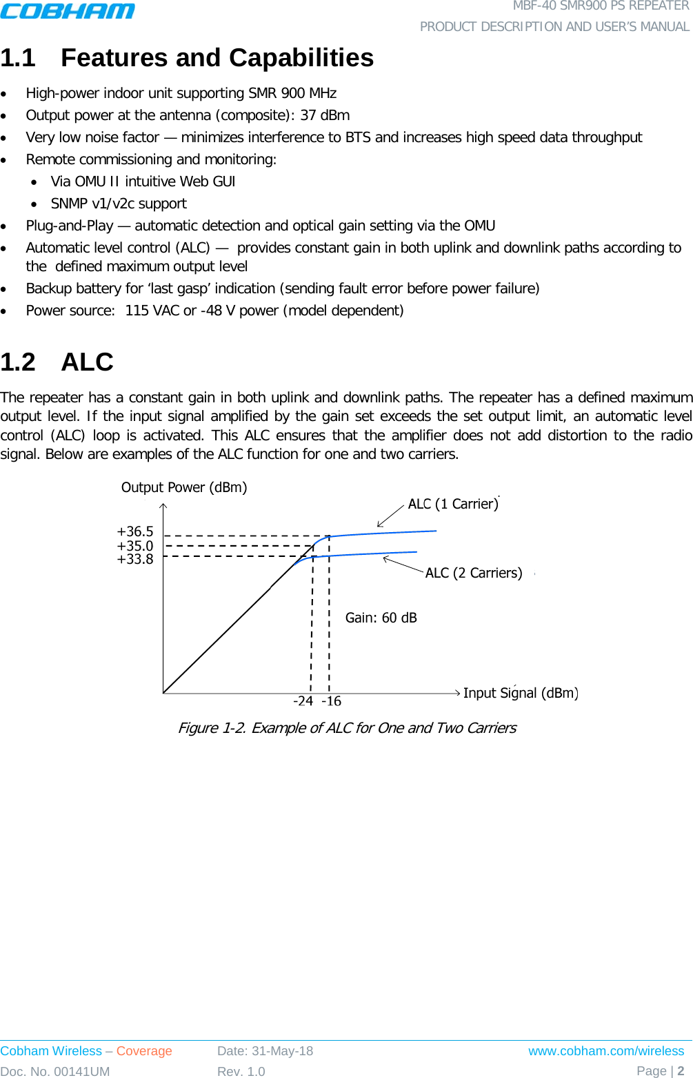  MBF-40 SMR900 PS REPEATER PRODUCT DESCRIPTION AND USER’S MANUAL Cobham Wireless – Coverage Date: 31-May-18 www.cobham.com/wireless Doc. No. 00141UM Rev. 1.0 Page | 2  1.1  Features and Capabilities • High-power indoor unit supporting SMR 900 MHz • Output power at the antenna (composite): 37 dBm • Very low noise factor — minimizes interference to BTS and increases high speed data throughput   • Remote commissioning and monitoring: • Via OMU II intuitive Web GUI • SNMP v1/v2c support • Plug-and-Play — automatic detection and optical gain setting via the OMU • Automatic level control (ALC) —  provides constant gain in both uplink and downlink paths according to the  defined maximum output level • Backup battery for ‘last gasp’ indication (sending fault error before power failure) • Power source:  115 VAC or -48 V power (model dependent) 1.2  ALC The repeater has a constant gain in both uplink and downlink paths. The repeater has a defined maximum output level. If the input signal amplified by the gain set exceeds the set output limit, an automatic level control (ALC) loop is activated. This ALC ensures that the amplifier does not add distortion to the radio signal. Below are examples of the ALC function for one and two carriers.  Figure  1-2. Example of ALC for One and Two Carriers   