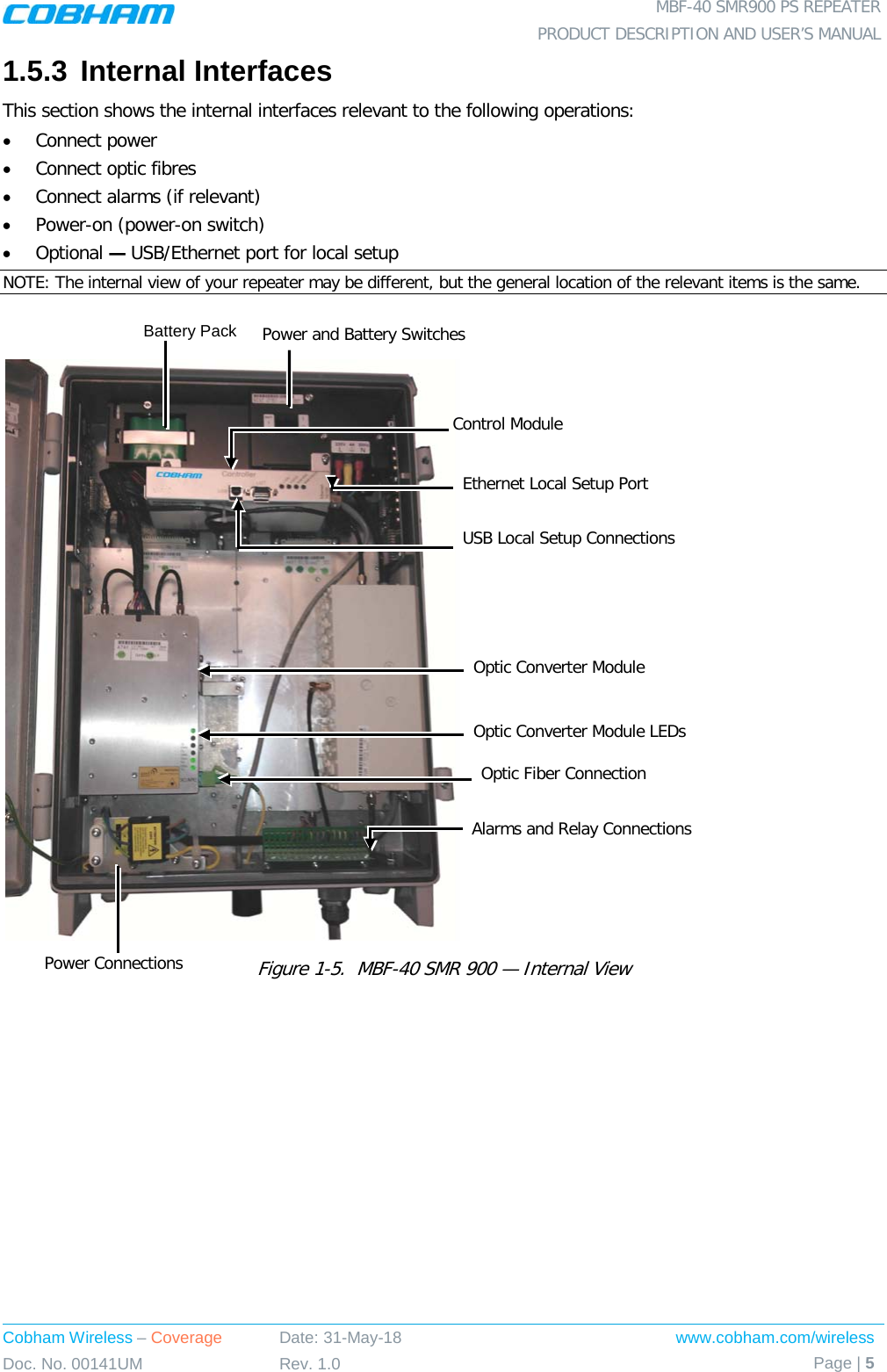  MBF-40 SMR900 PS REPEATER PRODUCT DESCRIPTION AND USER’S MANUAL Cobham Wireless – Coverage Date: 31-May-18 www.cobham.com/wireless Doc. No. 00141UM Rev. 1.0 Page | 5  1.5.3 Internal Interfaces This section shows the internal interfaces relevant to the following operations: • Connect power • Connect optic fibres • Connect alarms (if relevant) • Power-on (power-on switch) • Optional — USB/Ethernet port for local setup NOTE: The internal view of your repeater may be different, but the general location of the relevant items is the same.   Figure  1-5.  MBF-40 SMR 900 — Internal View    Alarms and Relay Connections USB Local Setup Connections  Ethernet Local Setup Port Battery Pack Control Module Power and Battery Switches   Optic Converter Module Optic Converter Module LEDs Optic Fiber Connection  Power Connections 