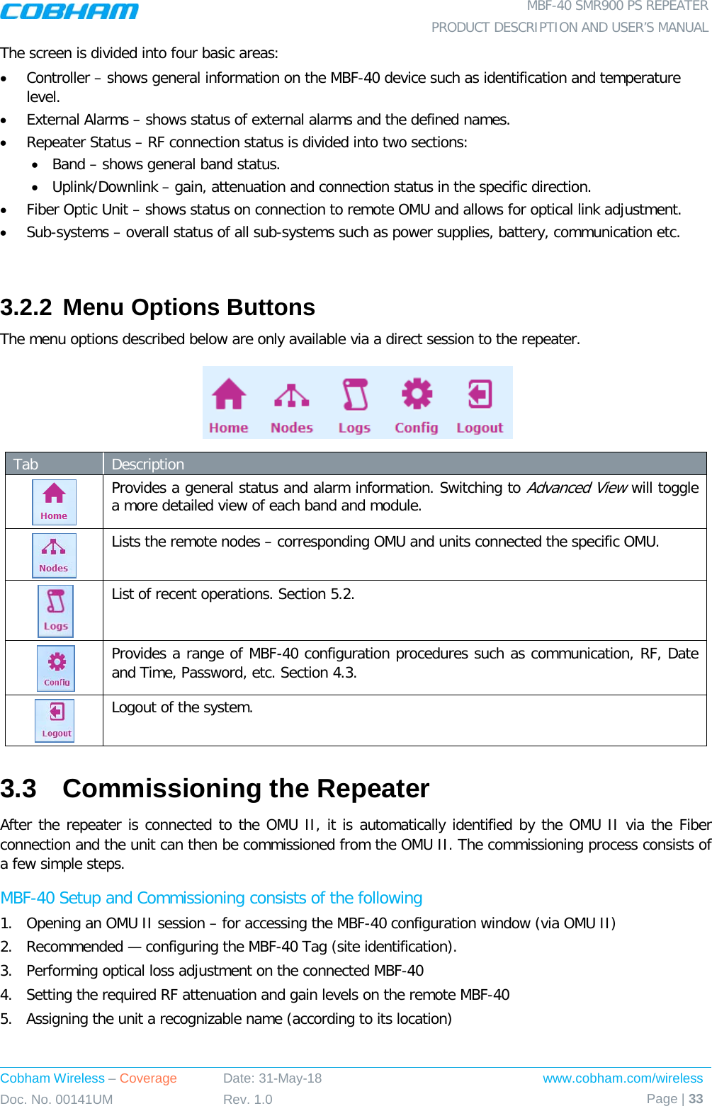  MBF-40 SMR900 PS REPEATER PRODUCT DESCRIPTION AND USER’S MANUAL Cobham Wireless – Coverage Date: 31-May-18 www.cobham.com/wireless Doc. No. 00141UM Rev. 1.0 Page | 33  The screen is divided into four basic areas: • Controller – shows general information on the MBF-40 device such as identification and temperature level. • External Alarms – shows status of external alarms and the defined names. • Repeater Status – RF connection status is divided into two sections: • Band – shows general band status. • Uplink/Downlink – gain, attenuation and connection status in the specific direction. • Fiber Optic Unit – shows status on connection to remote OMU and allows for optical link adjustment. • Sub-systems – overall status of all sub-systems such as power supplies, battery, communication etc.  3.2.2 Menu Options Buttons The menu options described below are only available via a direct session to the repeater.  Tab  Description  Provides a general status and alarm information. Switching to Advanced View will toggle a more detailed view of each band and module.   Lists the remote nodes – corresponding OMU and units connected the specific OMU.  List of recent operations. Section  5.2.  Provides a range of MBF-40 configuration procedures such as communication, RF, Date and Time, Password, etc. Section  4.3.  Logout of the system. 3.3  Commissioning the Repeater After the repeater is connected to the OMU II, it is automatically identified by the OMU II via the Fiber connection and the unit can then be commissioned from the OMU II. The commissioning process consists of a few simple steps. MBF-40 Setup and Commissioning consists of the following 1.  Opening an OMU II session – for accessing the MBF-40 configuration window (via OMU II) 2.  Recommended — configuring the MBF-40 Tag (site identification). 3.  Performing optical loss adjustment on the connected MBF-40 4.  Setting the required RF attenuation and gain levels on the remote MBF-40 5.  Assigning the unit a recognizable name (according to its location) 