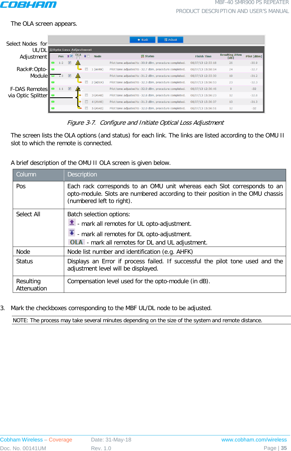  MBF-40 SMR900 PS REPEATER PRODUCT DESCRIPTION AND USER’S MANUAL Cobham Wireless – Coverage Date: 31-May-18 www.cobham.com/wireless Doc. No. 00141UM Rev. 1.0 Page | 35  The OLA screen appears.    Figure  3-7.  Configure and Initiate Optical Loss Adjustment The screen lists the OLA options (and status) for each link. The links are listed according to the OMU II slot to which the remote is connected.  A brief description of the OMU II OLA screen is given below. Column  Description Pos Each rack corresponds to an OMU unit whereas each Slot corresponds to an opto-module. Slots are numbered according to their position in the OMU chassis (numbered left to right). Select All Batch selection options:  - mark all remotes for UL opto-adjustment.  - mark all remotes for DL opto-adjustment.  - mark all remotes for DL and UL adjustment. Node Node list number and identification (e.g. AHFK) Status Displays an Error if process failed. If successful the pilot tone used and the adjustment level will be displayed. Resulting Attenuation Compensation level used for the opto-module (in dB).  3.  Mark the checkboxes corresponding to the MBF UL/DL node to be adjusted. NOTE: The process may take several minutes depending on the size of the system and remote distance.    Rack#:Opto-Module Select Nodes  for UL/DL Adjustment F-DAS Remotes via Optic Splitter 