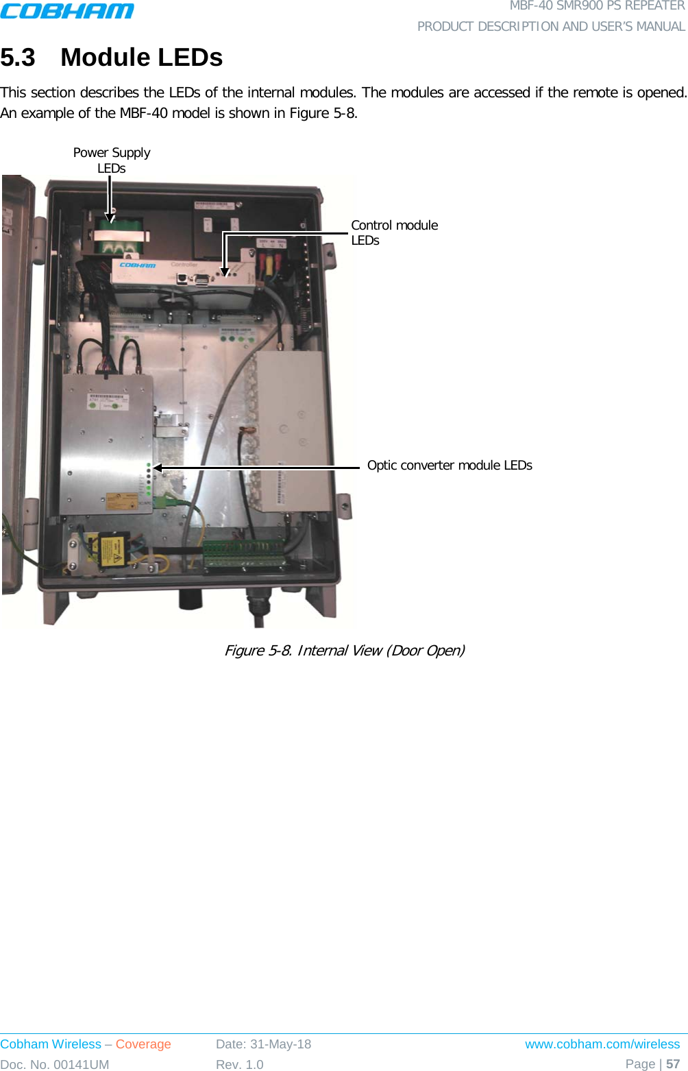  MBF-40 SMR900 PS REPEATER PRODUCT DESCRIPTION AND USER’S MANUAL Cobham Wireless – Coverage Date: 31-May-18 www.cobham.com/wireless Doc. No. 00141UM Rev. 1.0 Page | 57  5.3  Module LEDs This section describes the LEDs of the internal modules. The modules are accessed if the remote is opened. An example of the MBF-40 model is shown in Figure  5-8.   Figure  5-8. Internal View (Door Open)   Control module LEDs Optic converter module LEDs Power Supply LEDs 
