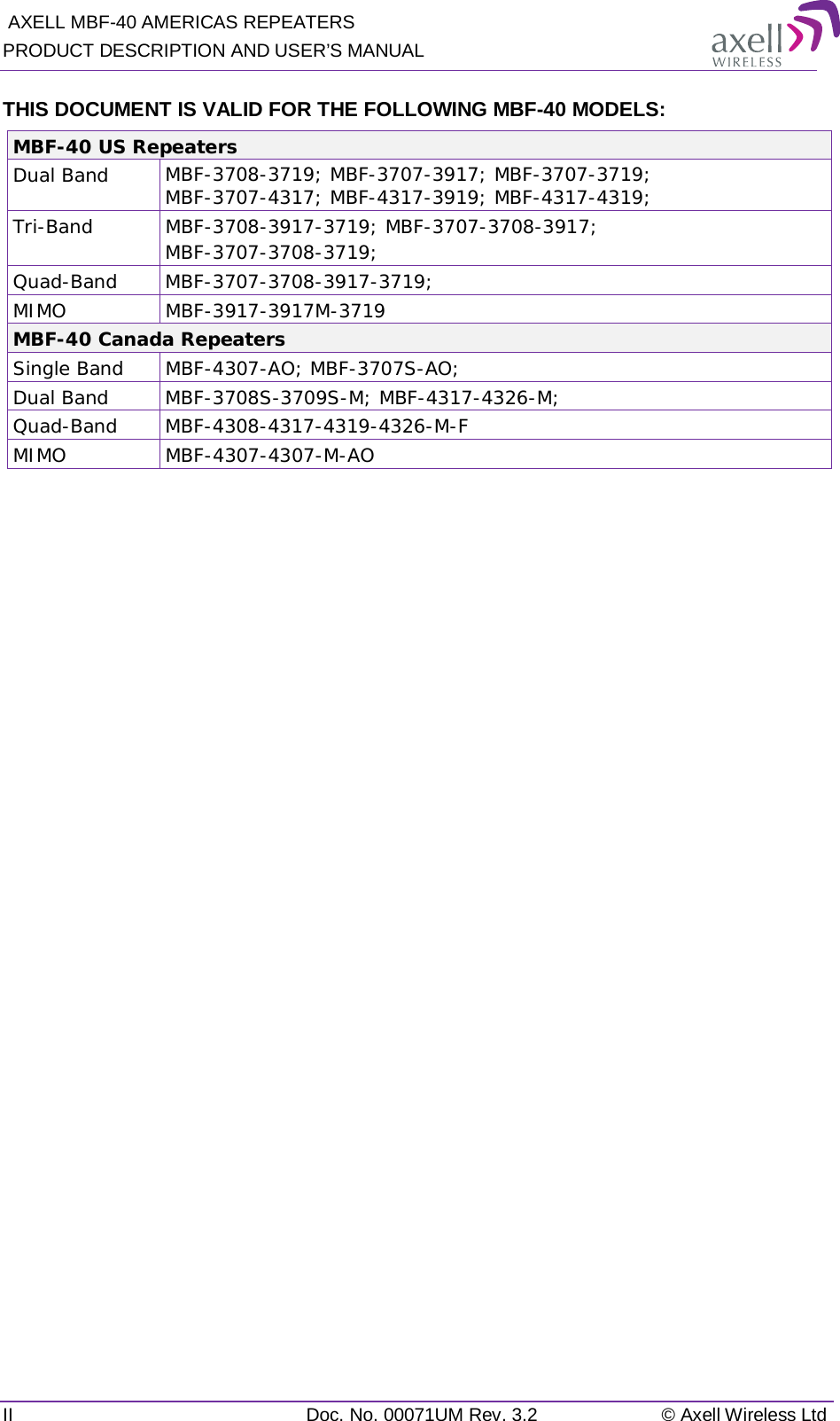  AXELL MBF-40 AMERICAS REPEATERS PRODUCT DESCRIPTION AND USER’S MANUAL II Doc. No. 00071UM Rev. 3.2 © Axell Wireless Ltd THIS DOCUMENT IS VALID FOR THE FOLLOWING MBF-40 MODELS: MBF-40 US Repeaters Dual Band MBF-3708-3719; MBF-3707-3917; MBF-3707-3719;  MBF-3707-4317; MBF-4317-3919; MBF-4317-4319; Tri-Band MBF-3708-3917-3719; MBF-3707-3708-3917;  MBF-3707-3708-3719; Quad-Band MBF-3707-3708-3917-3719; MIMO MBF-3917-3917M-3719 MBF-40 Canada Repeaters Single Band MBF-4307-AO; MBF-3707S-AO; Dual Band MBF-3708S-3709S-M; MBF-4317-4326-M; Quad-Band MBF-4308-4317-4319-4326-M-F MIMO MBF-4307-4307-M-AO    