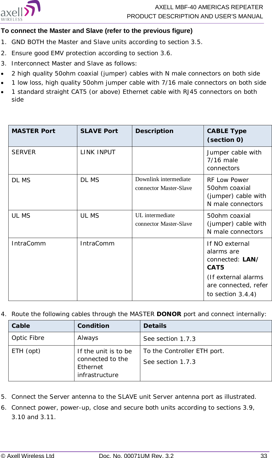   AXELL MBF-40 AMERICAS REPEATER PRODUCT DESCRIPTION AND USER’S MANUAL © Axell Wireless Ltd Doc. No. 00071UM Rev. 3.2 33 To connect the Master and Slave (refer to the previous figure) 1.  GND BOTH the Master and Slave units according to section  3.5. 2.  Ensure good EMV protection according to section  3.6. 3.  Interconnect Master and Slave as follows: • 2 high quality 50ohm coaxial (jumper) cables with N male connectors on both side • 1 low loss, high quality 50ohm jumper cable with 7/16 male connectors on both side • 1 standard straight CAT5 (or above) Ethernet cable with RJ45 connectors on both side   MASTER Port SLAVE Port Description CABLE Type (section  0) SERVER LINK INPUT    Jumper cable with 7/16 male connectors  DL MS   DL MS Downlink intermediate connector Master-Slave RF Low Power 50ohm coaxial (jumper) cable with N male connectors UL MS UL MS UL intermediate connector Master-Slave 50ohm coaxial (jumper) cable with N male connectors IntraComm IntraComm    If NO external alarms are connected: LAN/ CAT5 (If external alarms are connected, refer to section  3.4.4)  4.  Route the following cables through the MASTER DONOR port and connect internally: Cable Condition Details Optic Fibre Always See section  1.7.3 ETH (opt) If the unit is to be connected to the Ethernet infrastructure To the Controller ETH port. See section  1.7.3  5.  Connect the Server antenna to the SLAVE unit Server antenna port as illustrated. 6.  Connect power, power-up, close and secure both units according to sections  3.9,  3.10 and  3.11.    