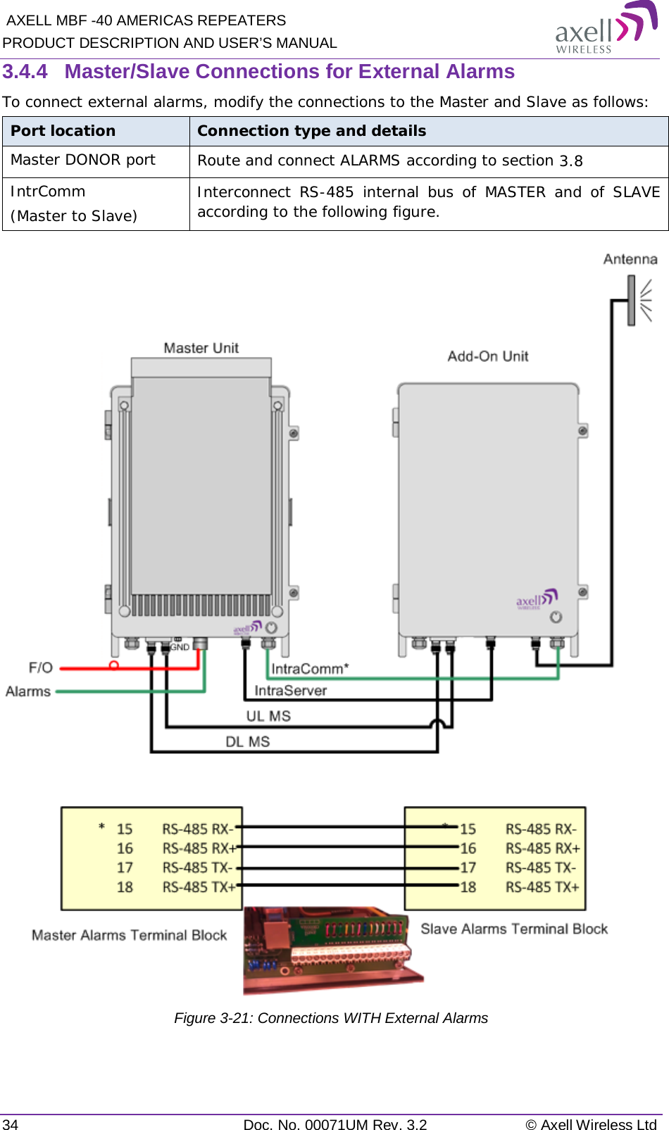  AXELL MBF -40 AMERICAS REPEATERS PRODUCT DESCRIPTION AND USER’S MANUAL 34 Doc. No. 00071UM Rev. 3.2 © Axell Wireless Ltd 3.4.4  Master/Slave Connections for External Alarms To connect external alarms, modify the connections to the Master and Slave as follows: Port location Connection type and details Master DONOR port Route and connect ALARMS according to section  3.8 IntrComm  (Master to Slave)   Interconnect RS-485 internal bus of MASTER and of SLAVE according to the following figure.   Figure  3-21: Connections WITH External Alarms   