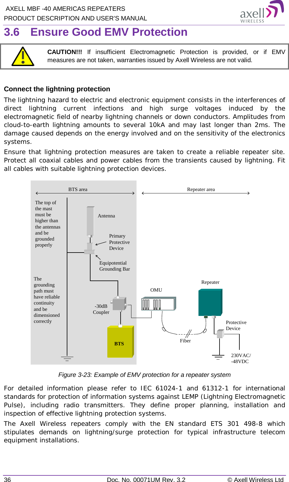  AXELL MBF -40 AMERICAS REPEATERS PRODUCT DESCRIPTION AND USER’S MANUAL 36 Doc. No. 00071UM Rev. 3.2 © Axell Wireless Ltd 3.6  Ensure Good EMV Protection  CAUTION!!!  If insufficient Electromagnetic Protection is provided, or if EMV measures are not taken, warranties issued by Axell Wireless are not valid.  Connect the lightning protection The lightning hazard to electric and electronic equipment consists in the interferences of direct lightning current infections and high surge voltages induced by the electromagnetic field of nearby lightning channels or down conductors. Amplitudes from cloud-to-earth lightning amounts to several 10kA and may last longer than 2ms. The damage caused depends on the energy involved and on the sensitivity of the electronics systems.  Ensure that lightning protection measures are taken to create a reliable repeater site. Protect all coaxial cables and power cables from the transients caused by lightning. Fit all cables with suitable lightning protection devices.  Figure  3-23: Example of EMV protection for a repeater system For detailed information please refer to IEC 61024-1 and 61312-1 for international standards for protection of information systems against LEMP (Lightning Electromagnetic Pulse), including radio transmitters. They define proper planning, installation and inspection of effective lightning protection systems.  The Axell Wireless repeaters comply with the EN standard ETS 301 498-8 which stipulates demands on lightning/surge protection for typical infrastructure telecom equipment installations.  RepeaterFiberBTS-30dB CouplerOMUAntennaPrimary Protective DeviceEquipotential Grounding Bar230VAC/-48VDCProtective DeviceThe top of the mast must be higher than the antennas and be grounded properlyThe grounding path must have reliable continuity and be dimensioned correctlyBTS area Repeater area