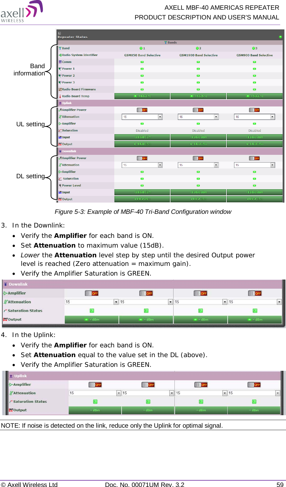   AXELL MBF-40 AMERICAS REPEATER PRODUCT DESCRIPTION AND USER’S MANUAL © Axell Wireless Ltd Doc. No. 00071UM Rev. 3.2 59  Figure  5-3: Example of MBF-40 Tri-Band Configuration window 3.  In the Downlink: • Verify the Amplifier for each band is ON. • Set Attenuation to maximum value (15dB). • Lower the Attenuation level step by step until the desired Output power level is reached (Zero attenuation = maximum gain). • Verify the Amplifier Saturation is GREEN.  4.  In the Uplink: • Verify the Amplifier for each band is ON. • Set Attenuation equal to the value set in the DL (above). • Verify the Amplifier Saturation is GREEN.  NOTE: If noise is detected on the link, reduce only the Uplink for optimal signal.   Band information UL setting DL setting 