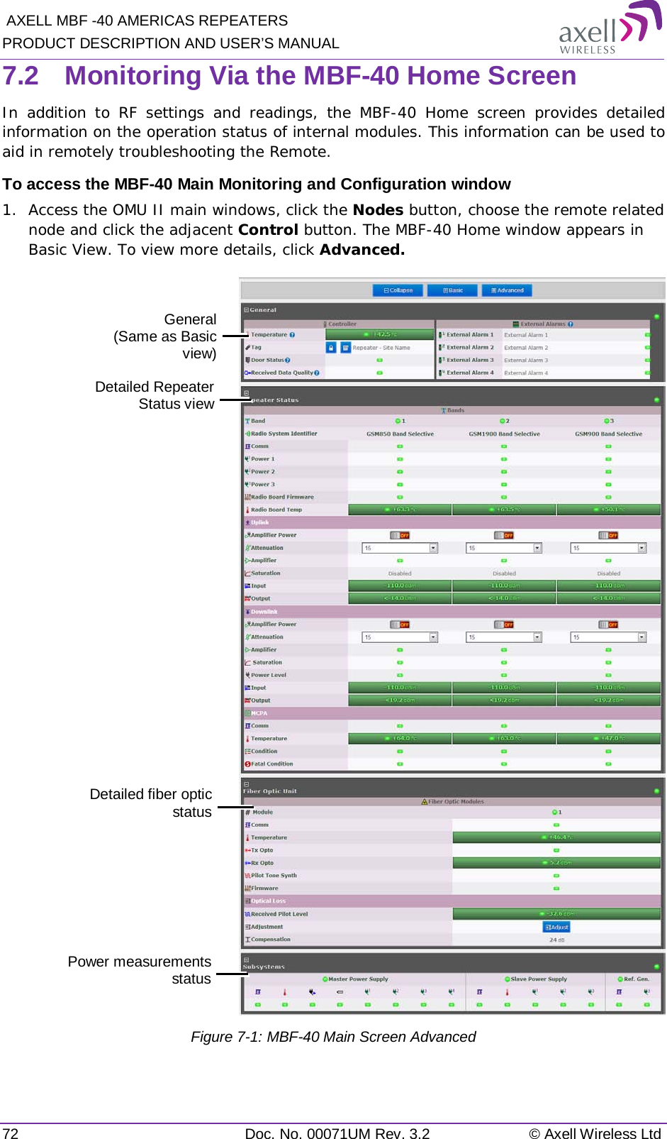  AXELL MBF -40 AMERICAS REPEATERS PRODUCT DESCRIPTION AND USER’S MANUAL 72 Doc. No. 00071UM Rev. 3.2 © Axell Wireless Ltd 7.2  Monitoring Via the MBF-40 Home Screen In addition to RF settings and readings, the MBF-40 Home screen provides detailed information on the operation status of internal modules. This information can be used to aid in remotely troubleshooting the Remote. To access the MBF-40 Main Monitoring and Configuration window 1.  Access the OMU II main windows, click the Nodes button, choose the remote related node and click the adjacent Control button. The MBF-40 Home window appears in Basic View. To view more details, click Advanced.   Figure  7-1: MBF-40 Main Screen Advanced General  (Same as Basic view)   Detailed Repeater Status view  Detailed fiber optic status Power measurements status 