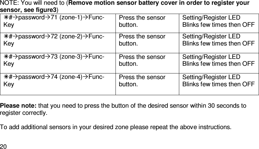   20NOTE: You will need to (Remove motion sensor battery cover in order to register your sensor, see figure3) #password71 (zone-1)Func-Key Press the sensor button. Setting/Register LED Blinks few times then OFF #password72 (zone-2)Func-Key Press the sensor button. Setting/Register LED Blinks few times then OFF #password73 (zone-3)Func-Key Press the sensor button. Setting/Register LED Blinks few times then OFF #password74 (zone-4)Func-Key Press the sensor button. Setting/Register LED Blinks few times then OFF   Please note: that you need to press the button of the desired sensor within 30 seconds to register correctly.  To add additional sensors in your desired zone please repeat the above instructions.  