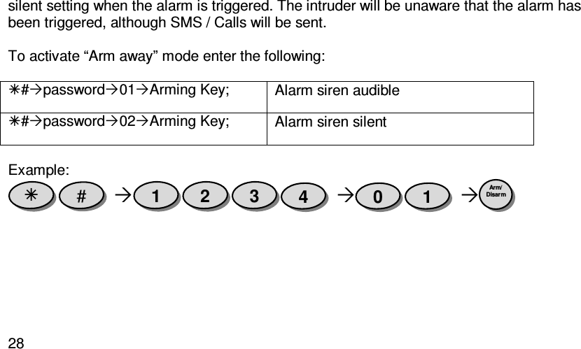  28silent setting when the alarm is triggered. The intruder will be unaware that the alarm has been triggered, although SMS / Calls will be sent.    To activate “Arm away” mode enter the following:  #password01Arming Key; Alarm siren audible  #password02Arming Key; Alarm siren silent  Example:        Arm/ Disarm  1 0 4 3 2 1 #  