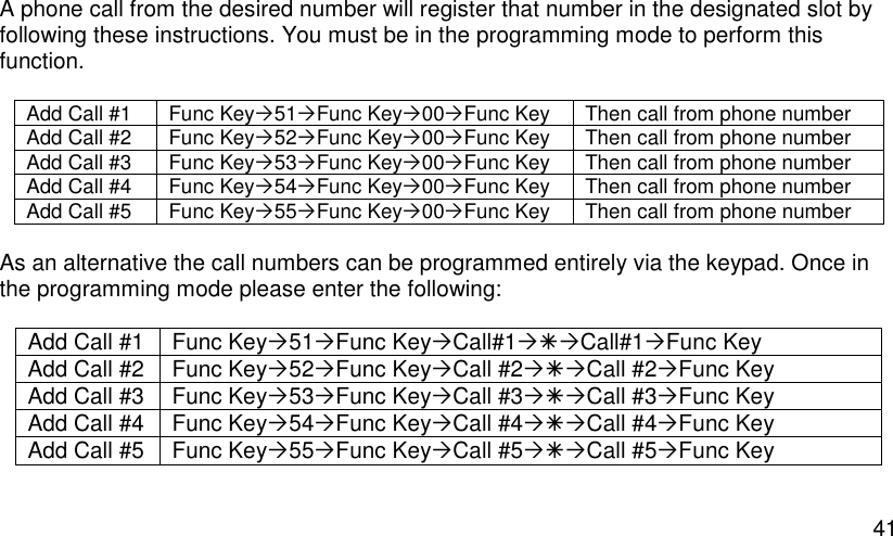  41 A phone call from the desired number will register that number in the designated slot by following these instructions. You must be in the programming mode to perform this function.  Add Call #1 Func Key51Func Key00Func Key Then call from phone number Add Call #2 Func Key52Func Key00Func Key Then call from phone number Add Call #3 Func Key53Func Key00Func Key Then call from phone number Add Call #4 Func Key54Func Key00Func Key Then call from phone number Add Call #5 Func Key55Func Key00Func Key Then call from phone number  As an alternative the call numbers can be programmed entirely via the keypad. Once in the programming mode please enter the following:  Add Call #1 Func Key51Func KeyCall#1Call#1Func Key Add Call #2 Func Key52Func KeyCall #2Call #2Func Key Add Call #3 Func Key53Func KeyCall #3Call #3Func Key Add Call #4 Func Key54Func KeyCall #4Call #4Func Key Add Call #5 Func Key55Func KeyCall #5Call #5Func Key  