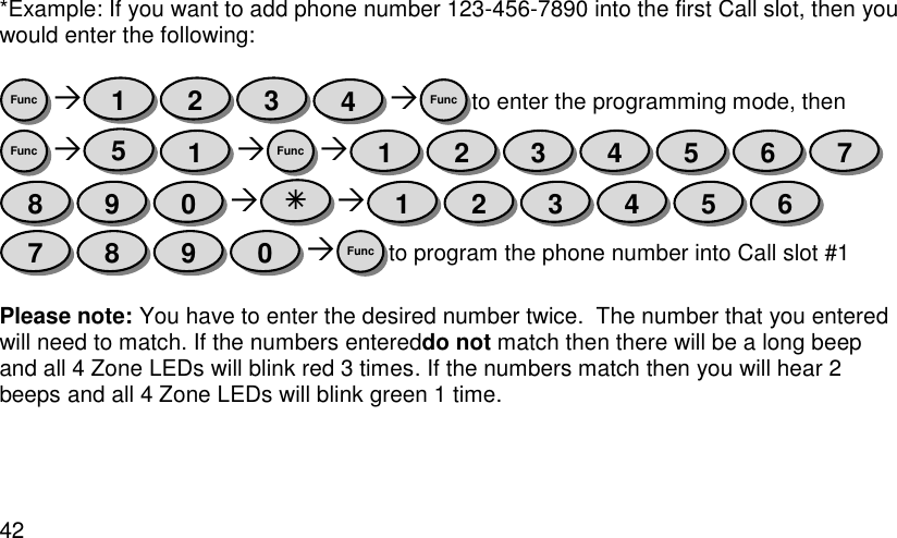  42 *Example: If you want to add phone number 123-456-7890 into the first Call slot, then you would enter the following:    to enter the programming mode, then    to program the phone number into Call slot #1  Please note: You have to enter the desired number twice.  The number that you entered will need to match. If the numbers entereddo not match then there will be a long beep and all 4 Zone LEDs will blink red 3 times. If the numbers match then you will hear 2 beeps and all 4 Zone LEDs will blink green 1 time.  Func 0 9 8 7 6 5 4 3 2 1  0 9 8 7 6 5 4 3 2 1 Func 1 5 Func Func 4 3 2 1 Func 