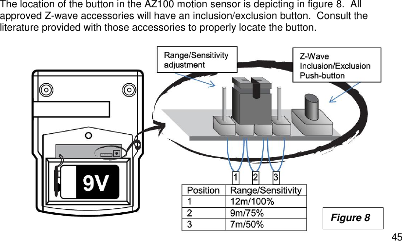  45 The location of the button in the AZ100 motion sensor is depicting in figure 8.  All approved Z-wave accessories will have an inclusion/exclusion button.  Consult the literature provided with those accessories to properly locate the button.      Figure 8 