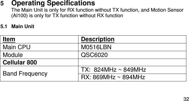  32 5  Operating Specifications The Main Unit is only for RX function without TX function, and Motion Sensor (AI100) is only for TX function without RX function 5.1  Main Unit  Item  Description Main CPU  M0516LBN Module  QSC6020 Cellular 800  TX:  824MHz ~ 849MHz Band Frequency  RX: 869MHz ~ 894MHz 