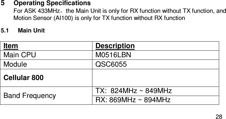  28 5  Operating Specifications For ASK 433MHz，the Main Unit is only for RX function without TX function, and Motion Sensor (AI100) is only for TX function without RX function 5.1  Main Unit  Item  Description Main CPU  M0516LBN Module  QSC6055 Cellular 800  Band Frequency  TX:  824MHz ~ 849MHz RX: 869MHz ~ 894MHz 