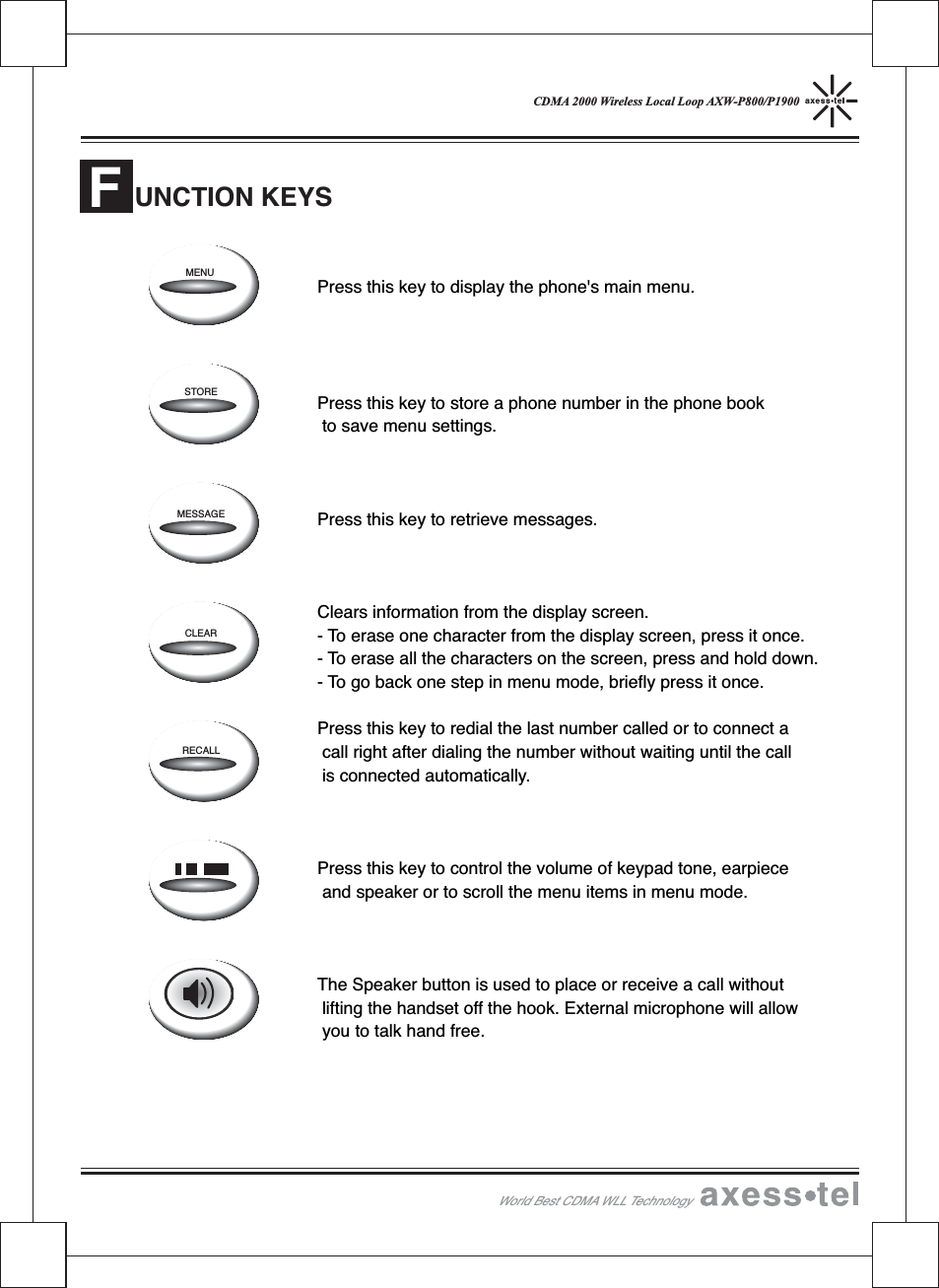 CDMA 2000 Wireless Local Loop AXW-P800/P1900Press this key to display the phone&apos;s main menu.Press this key to store a phone number in the phone bookto save menu settings.Press this key to retrieve messages.Clears information from the display screen.- To erase one character from the display screen, press it once.- To erase all the characters on the screen, press and hold down.- To go back one step in menu mode, briefly press it once.Press this key to redial the last number called or to connect acall right after dialing the number without waiting until the callis connected automatically.Press this key to control the volume of keypad tone, earpieceand speaker or to scroll the menu items in menu mode.The Speaker button is used to place or receive a call withoutlifting the handset off the hook. External microphone will allowyou to talk hand free.UNCTION KEYSWorld Best CDMA WLL TechnologyFMENUSTOREMESSAGECLEARRECALL