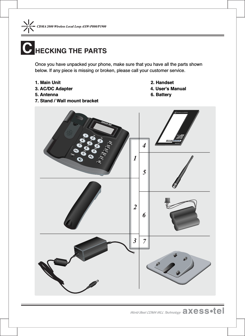 CDMA 2000 Wireless Local Loop AXW-P800/P1900Once you have unpacked your phone, make sure that you have all the parts shownbelow. If any piece is missing or broken, please call your customer service.1. Main Unit 2. Handset3. AC/DC Adapter 4. User&apos;s Manual5. Antenna 6. Battery7. Stand / Wall mount bracketHECKING THE PARTSWorld Best CDMA WLL TechnologyC12546890#37MENUCLEARSTORERECALLPOWERMESSAGEABCDEFGHI JKL MNOPQRSTUV WXYZOPERCDMA2000WirelessLocal LoopAXW-P800/P1900DCCMDDAMM2000WiWWriielellsesLocalLoopoAXW-WWP-800/00P//1PP900CDMA2000WIRELESSLOCALLOOPTELEPHONEAXW-P800AXW-P1900USER&apos;S MANUAL