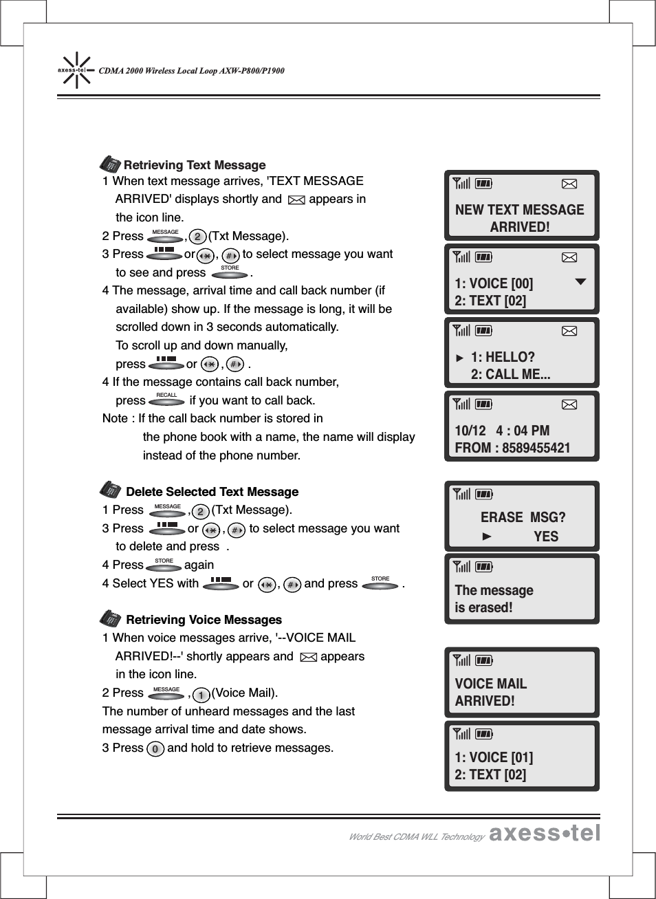 CDMA 2000 Wireless Local Loop AXW-P800/P1900Retrieving Text Message1 When text message arrives, &apos;TEXT MESSAGEARRIVED&apos; displays shortly and appears inthe icon line.2 Press , (Txt Message).3 Press or , to select message you wantto see and press .4 The message, arrival time and call back number (ifavailable) show up. If the message is long, it will bescrolled down in 3 seconds automatically.To scroll up and down manually,press or , .4 If the message contains call back number,press if you want to call back.Note : If the call back number is stored inthe phone book with a name, the name will displayinstead of the phone number.Delete Selected Text Message1 Press , (Txt Message).3 Press or , to select message you wantto delete and press .4 Press again4 Select YES with or , and press .Retrieving Voice Messages1 When voice messages arrive, &apos;--VOICE MAILARRIVED!--&apos; shortly appears and appearsin the icon line.2 Press , (Voice Mail).The number of unheard messages and the lastmessage arrival time and date shows.3 Press and hold to retrieve messages.0122RECALLMESSAGEMESSAGEMESSAGEWorld Best CDMA WLL Technology12546890#37MENUCLEARSTORERECALLPOWERMESSAGEABCDEFGHI JKLMNOPQRSTUVWXYZOPER12546890#37MENUCLEARSTORERECALLPOWERMESSAGEABCDEFGHIJKLMNOPQRSTUVWXYZOPER12546890#37MENUCLEARSTORERECALLPOWERMESSAGEABCDEFGHIJKLMNOPQRSTUVWXYZOPERSTORESTORESTORENEW TEXT MESSAGEARRIVED!1: VOICE [00]2: TEXT [02]1: HELLO?2: CALL ME...10/12 4 : 04 PMFROM : 8589455421ERASE MSG?YESThe messageis erased!VOICE MAILARRIVED!1: VOICE [01]2: TEXT [02]