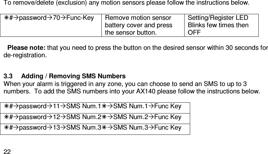   22To remove/delete (exclusion) any motion sensors please follow the instructions below.  #password70Func-Key Remove motion sensor battery cover and press the sensor button. Setting/Register LED Blinks few times then OFF    Please note: that you need to press the button on the desired sensor within 30 seconds for de-registration.  3.3  Adding / Removing SMS Numbers When your alarm is triggered in any zone, you can choose to send an SMS to up to 3 numbers.  To add the SMS numbers into your AX140 please follow the instructions below.  #password11SMS Num.1SMS Num.1Func Key #password12SMS Num.2SMS Num.2Func Key #password13SMS Num.3SMS Num.3Func Key  
