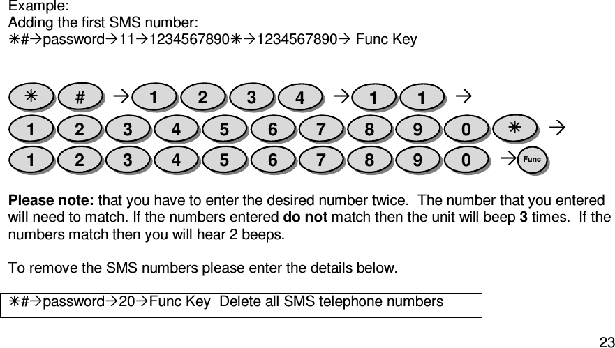   23Example:  Adding the first SMS number: #password1112345678901234567890 Func Key            Please note: that you have to enter the desired number twice.  The number that you entered will need to match. If the numbers entered do not match then the unit will beep 3 times.  If the numbers match then you will hear 2 beeps.  To remove the SMS numbers please enter the details below.  #password20Func Key  Delete all SMS telephone numbers Func 0 9 8 7 6 5 4 3 2 1  0 9 8 7 6 5 4 3 2 1 1 1 4 3 2 1 #  