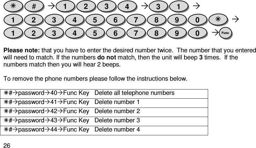   26         Please note: that you have to enter the desired number twice.  The number that you entered will need to match. If the numbers do not match, then the unit will beep 3 times.  If the numbers match then you will hear 2 beeps.  To remove the phone numbers please follow the instructions below.  #password40Func Key   Delete all telephone numbers #password41Func Key   Delete number 1 #password42Func Key   Delete number 2 #password43Func Key   Delete number 3 #password44Func Key   Delete number 4 Func 0 9 8 7 6 5 4 3 2 1  0 9 8 7 6 5 4 3 2 1 1 3 4 3 2 1 #  
