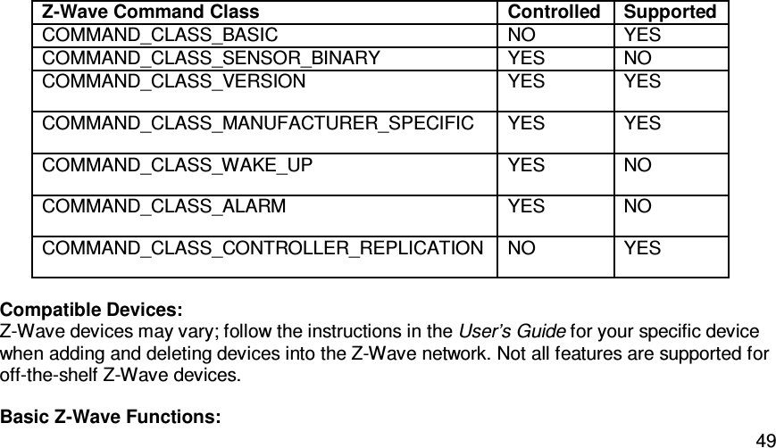   49Z-Wave Command Class Controlled Supported COMMAND_CLASS_BASIC  NO  YES COMMAND_CLASS_SENSOR_BINARY  YES  NO COMMAND_CLASS_VERSION  YES  YES COMMAND_CLASS_MANUFACTURER_SPECIFIC  YES  YES COMMAND_CLASS_WAKE_UP  YES  NO COMMAND_CLASS_ALARM   YES  NO COMMAND_CLASS_CONTROLLER_REPLICATION NO  YES  Compatible Devices: Z-Wave devices may vary; follow the instructions in the User’s Guide for your specific device when adding and deleting devices into the Z-Wave network. Not all features are supported for off-the-shelf Z-Wave devices.  Basic Z-Wave Functions: 