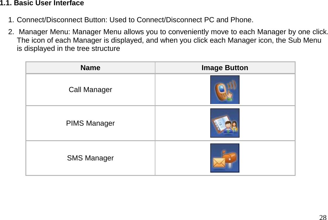                                                                                       281.1. Basic User Interface   1. Connect/Disconnect Button: Used to Connect/Disconnect PC and Phone. 2.  Manager Menu: Manager Menu allows you to conveniently move to each Manager by one click. The icon of each Manager is displayed, and when you click each Manager icon, the Sub Menu is displayed in the tree structure      Name  Image Button Call Manager  PIMS Manager  SMS Manager   