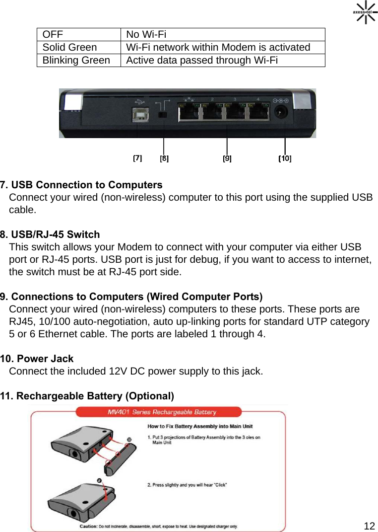   12 OFF No Wi-Fi Solid Green  Wi-Fi network within Modem is activated Blinking Green  Active data passed through Wi-Fi          7. USB Connection to Computers Connect your wired (non-wireless) computer to this port using the supplied USB cable.  8. USB/RJ-45 Switch This switch allows your Modem to connect with your computer via either USB port or RJ-45 ports. USB port is just for debug, if you want to access to internet, the switch must be at RJ-45 port side.    9. Connections to Computers (Wired Computer Ports) Connect your wired (non-wireless) computers to these ports. These ports are RJ45, 10/100 auto-negotiation, auto up-linking ports for standard UTP category 5 or 6 Ethernet cable. The ports are labeled 1 through 4.  10. Power Jack Connect the included 12V DC power supply to this jack.  11. Rechargeable Battery (Optional)          