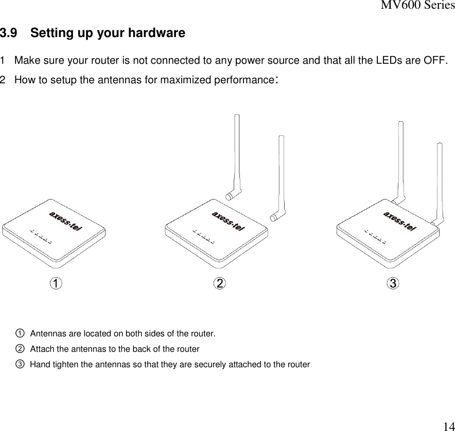 MV600 Series  14  3.9  Setting up your hardware 1   Make sure your router is not connected to any power source and that all the LEDs are OFF. 2   How to setup the antennas for maximized performance:              ① Antennas are located on both sides of the router.  ② Attach the antennas to the back of the router ③ Hand tighten the antennas so that they are securely attached to the router  
