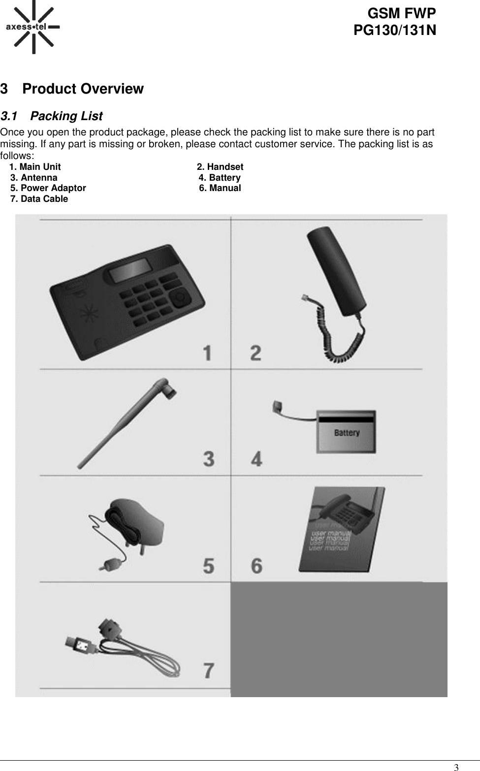                                                                                                     3 GSM FWP PG130/131N 3  Product Overview 3.1  Packing List Once you open the product package, please check the packing list to make sure there is no part missing. If any part is missing or broken, please contact customer service. The packing list is as follows:  1. Main Unit                                                     2. Handset     3. Antenna                                                       4. Battery     5. Power Adaptor                                            6. Manual      7. Data Cable                                                       