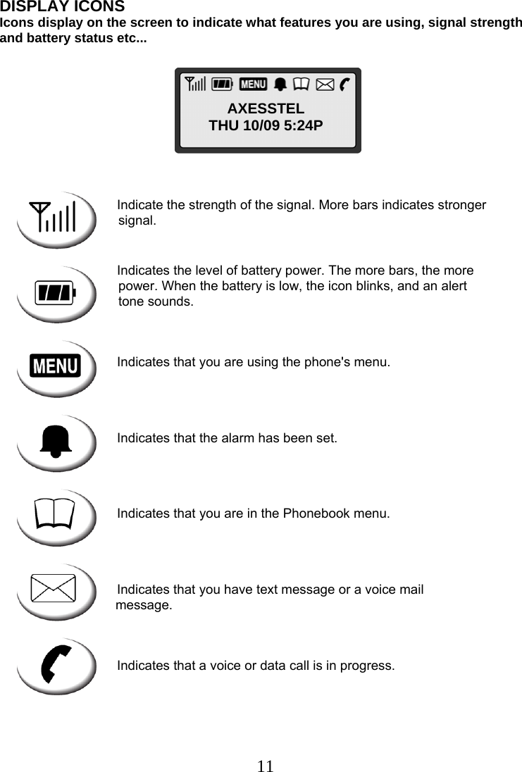  11DISPLAY ICONS  Icons display on the screen to indicate what features you are using, signal strength  and battery status etc...                                           Indicate the strength of the signal. More bars indicates stronger  signal.                                   Indicates the level of battery power. The more bars, the more  power. When the battery is low, the icon blinks, and an alert  tone sounds.                                    Indicates that you are using the phone&apos;s menu.                                     Indicates that the alarm has been set.                                     Indicates that you are in the Phonebook menu.                                     Indicates that you have text message or a voice mail   message.                                         Indicates that a voice or data call is in progress.  AXESSTEL THU 10/09 5:24P