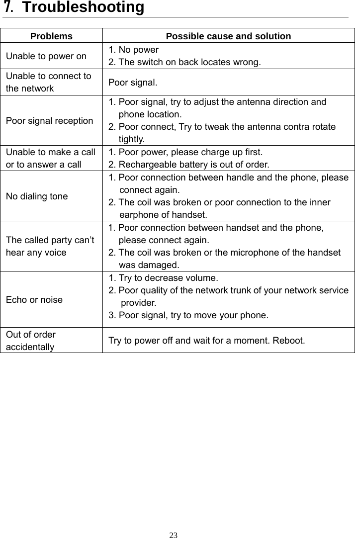 23 7. Troubleshooting  Problems  Possible cause and solution Unable to power on  1. No power 2. The switch on back locates wrong. Unable to connect to the network  Poor signal. Poor signal reception 1. Poor signal, try to adjust the antenna direction and phone location. 2. Poor connect, Try to tweak the antenna contra rotate tightly. Unable to make a call or to answer a call 1. Poor power, please charge up first. 2. Rechargeable battery is out of order. No dialing tone 1. Poor connection between handle and the phone, please connect again. 2. The coil was broken or poor connection to the inner earphone of handset.   The called party can’t hear any voice   1. Poor connection between handset and the phone, please connect again. 2. The coil was broken or the microphone of the handset was damaged. Echo or noise 1. Try to decrease volume.   2. Poor quality of the network trunk of your network service provider. 3. Poor signal, try to move your phone. Out of order accidentally  Try to power off and wait for a moment. Reboot.           