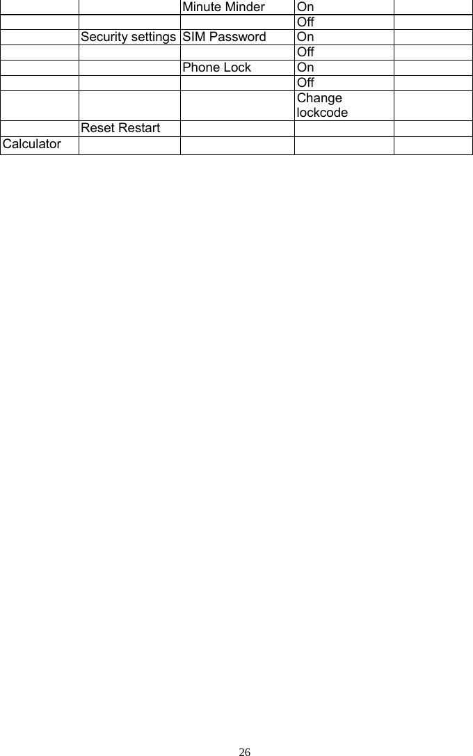 26    Minute Minder On        Off    Security settings SIM Password  On        Off      Phone Lock On        Off        Change lockcode   Reset Restart      Calculator         