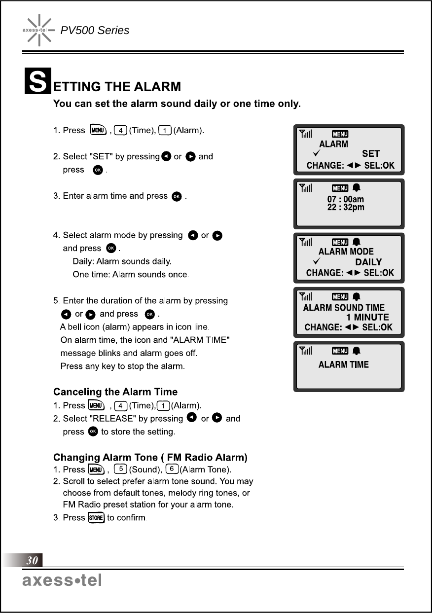 PV500 Series