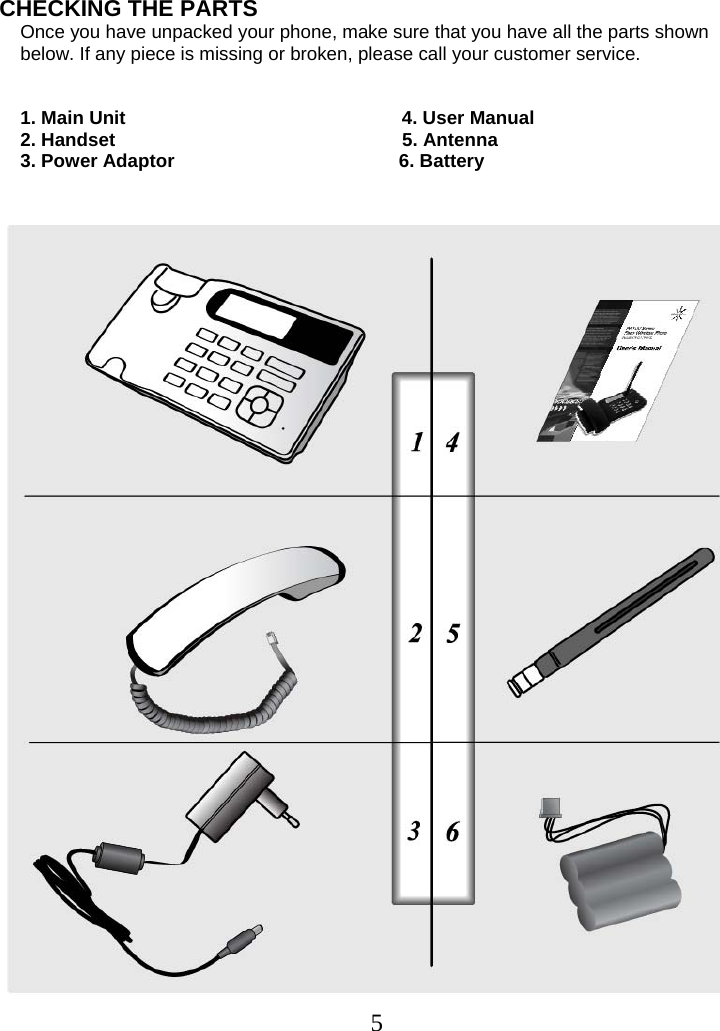  5   CHECKING THE PARTS      Once you have unpacked your phone, make sure that you have all the parts shown      below. If any piece is missing or broken, please call your customer service.        1. Main Unit                                                     4. User Manual     2. Handset                                                       5. Antenna     3. Power Adaptor                                           6. Battery       