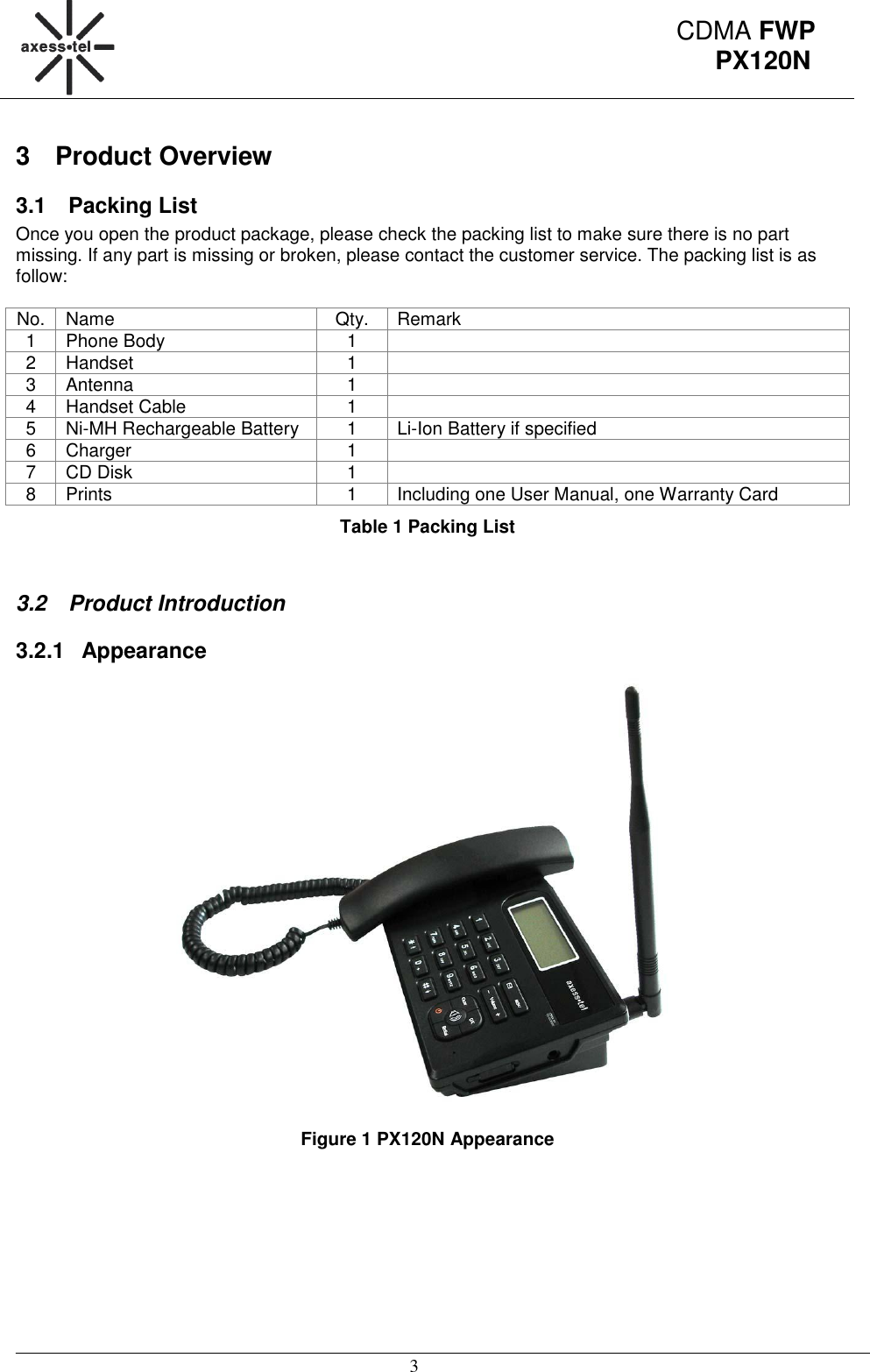                                                                                                      3 CDMA FWP PX120N 3  Product Overview 3.1  Packing List Once you open the product package, please check the packing list to make sure there is no part missing. If any part is missing or broken, please contact the customer service. The packing list is as follow:  No. Name Qty. Remark 1 Phone Body 1  2 Handset 1  3 Antenna 1  4 Handset Cable 1  5 Ni-MH Rechargeable Battery 1 Li-Ion Battery if specified 6 Charger 1  7 CD Disk 1  8 Prints 1 Including one User Manual, one Warranty Card Table 1 Packing List  3.2  Product Introduction 3.2.1  Appearance  Figure 1 PX120N Appearance 