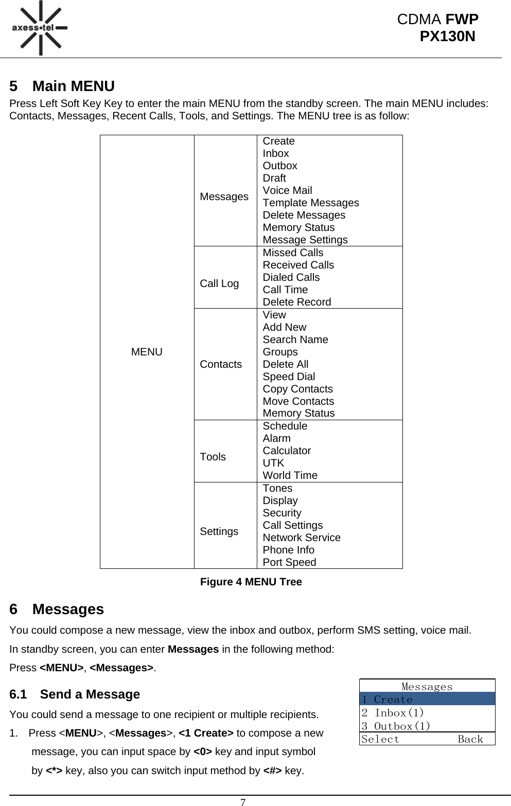                                                                                                      7 CDMA FWP PX130NMessages1 Create2 Inbox(1)3 Outbox(1)Select         Back5 Main MENU Press Left Soft Key Key to enter the main MENU from the standby screen. The main MENU includes: Contacts, Messages, Recent Calls, Tools, and Settings. The MENU tree is as follow:  MENU  MessagesCreate Inbox Outbox Draft Voice Mail Template Messages Delete Messages Memory Status Message Settings  Call Log Missed Calls Received Calls Dialed Calls Call Time Delete Record Contacts View  Add New  Search Name Groups Delete All Speed Dial Copy Contacts Move Contacts Memory Status  Tools Schedule Alarm  Calculator UTK World Time  Settings Tones Display Security Call Settings Network Service Phone Info Port Speed Figure 4 MENU Tree 6 Messages You could compose a new message, view the inbox and outbox, perform SMS setting, voice mail. In standby screen, you can enter Messages in the following method: Press &lt;MENU&gt;, &lt;Messages&gt;. 6.1  Send a Message You could send a message to one recipient or multiple recipients. 1. Press &lt;MENU&gt;, &lt;Messages&gt;, &lt;1 Create&gt; to compose a new  message, you can input space by &lt;0&gt; key and input symbol  by &lt;*&gt; key, also you can switch input method by &lt;#&gt; key. 