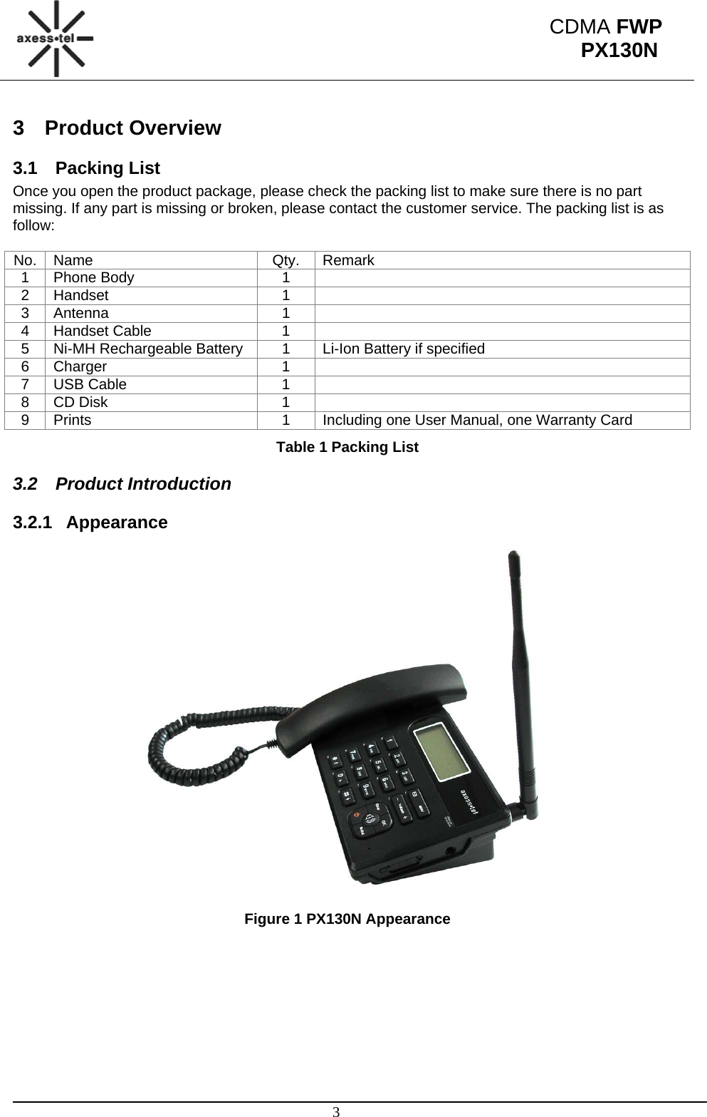                                                                                                      3 CDMA FWP PX130N3 Product Overview 3.1 Packing List Once you open the product package, please check the packing list to make sure there is no part missing. If any part is missing or broken, please contact the customer service. The packing list is as follow:  No. Name  Qty.  Remark 1 Phone Body  1   2 Handset  1   3 Antenna  1   4 Handset Cable  1   5  Ni-MH Rechargeable Battery  1  Li-Ion Battery if specified 6 Charger  1   7 USB Cable  1   8 CD Disk  1   9  Prints  1  Including one User Manual, one Warranty Card Table 1 Packing List 3.2 Product Introduction 3.2.1 Appearance  Figure 1 PX130N Appearance 