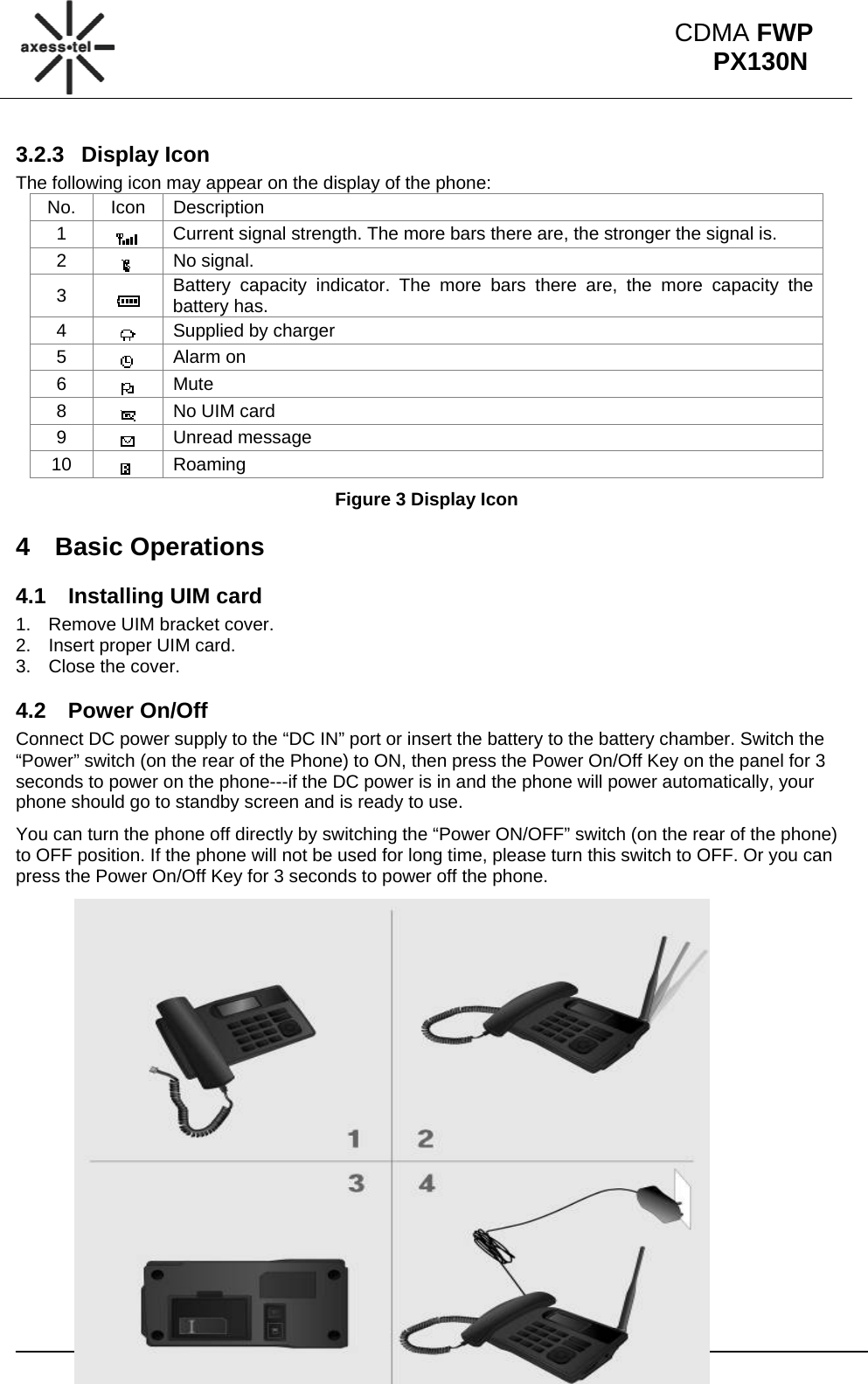                                                                                                      5 CDMA FWP PX130N3.2.3 Display Icon The following icon may appear on the display of the phone: No. Icon Description 1   Current signal strength. The more bars there are, the stronger the signal is. 2   No signal. 3   Battery capacity indicator. The more bars there are, the more capacity the battery has. 4   Supplied by charger 5   Alarm on 6   Mute 8   No UIM card 9   Unread message 10   Roaming Figure 3 Display Icon 4 Basic Operations 4.1 Installing UIM card 1.  Remove UIM bracket cover. 2.  Insert proper UIM card. 3.  Close the cover. 4.2  Power On/Off  Connect DC power supply to the “DC IN” port or insert the battery to the battery chamber. Switch the “Power” switch (on the rear of the Phone) to ON, then press the Power On/Off Key on the panel for 3 seconds to power on the phone---if the DC power is in and the phone will power automatically, your phone should go to standby screen and is ready to use. You can turn the phone off directly by switching the “Power ON/OFF” switch (on the rear of the phone) to OFF position. If the phone will not be used for long time, please turn this switch to OFF. Or you can press the Power On/Off Key for 3 seconds to power off the phone. 