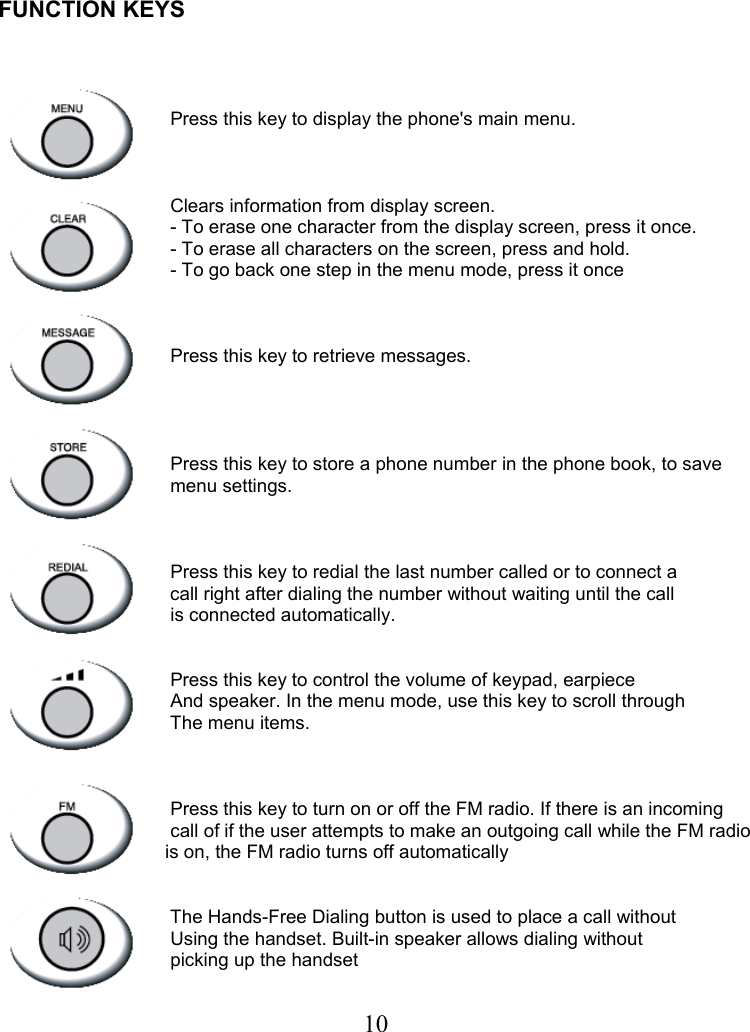  10   FUNCTION KEYS                                      Press this key to display the phone&apos;s main menu.                                     Clears information from display screen.                                  - To erase one character from the display screen, press it once.                                  - To erase all characters on the screen, press and hold.                                  - To go back one step in the menu mode, press it once                                     Press this key to retrieve messages.                                      Press this key to store a phone number in the phone book, to save                                  menu settings.                                     Press this key to redial the last number called or to connect a                                  call right after dialing the number without waiting until the call                                  is connected automatically.                                     Press this key to control the volume of keypad, earpiece                                  And speaker. In the menu mode, use this key to scroll through                                  The menu items.                                     Press this key to turn on or off the FM radio. If there is an incoming                                  call of if the user attempts to make an outgoing call while the FM radio                                 is on, the FM radio turns off automatically                                    The Hands-Free Dialing button is used to place a call without                                  Using the handset. Built-in speaker allows dialing without                                  picking up the handset  