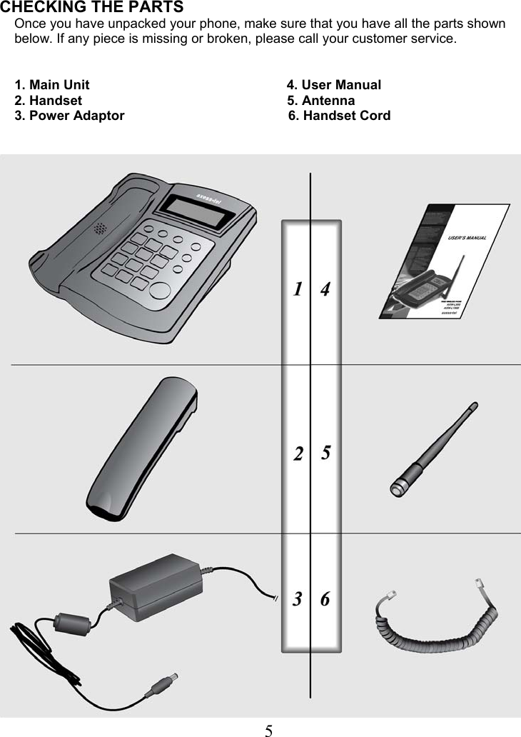  5   CHECKING THE PARTS      Once you have unpacked your phone, make sure that you have all the parts shown      below. If any piece is missing or broken, please call your customer service.        1. Main Unit                                                     4. User Manual     2. Handset                                                       5. Antenna     3. Power Adaptor                                            6. Handset Cord       