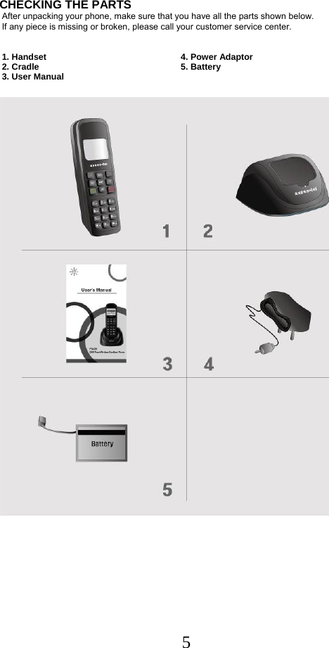  5CHECKING THE PARTS   After unpacking your phone, make sure that you have all the parts shown below.  If any piece is missing or broken, please call your customer service center.     1. Handset                                                       4. Power Adaptor   2. Cradle                                                          5. Battery  3. User Manual   