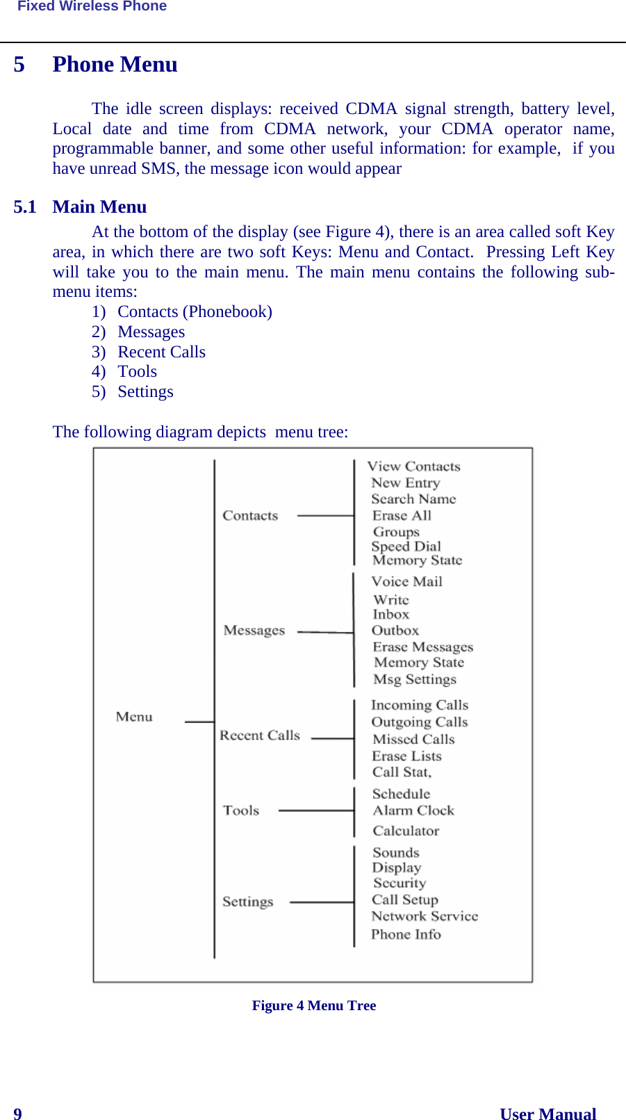  Fixed Wireless Phone 9                                                                                                              User Manual 5 Phone Menu  The idle screen displays: received CDMA signal strength, battery level, Local date and time from CDMA network, your CDMA operator name, programmable banner, and some other useful information: for example,  if you have unread SMS, the message icon would appear 5.1 Main Menu At the bottom of the display (see Figure 4), there is an area called soft Key area, in which there are two soft Keys: Menu and Contact.  Pressing Left Key will take you to the main menu. The main menu contains the following sub-menu items: 1) Contacts (Phonebook) 2) Messages 3) Recent Calls 4) Tools 5) Settings  The following diagram depicts  menu tree:  Figure 4 Menu Tree  