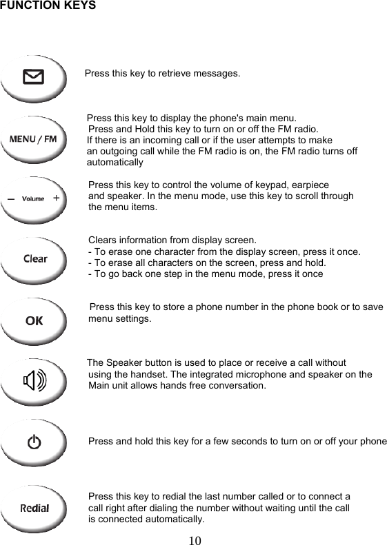  10  FUNCTION KEYS       Press this key to retrieve messages.    Press this key to display the phone&apos;s main menu.                                  Press and Hold this key to turn on or off the FM radio.  If there is an incoming call or if the user attempts to make  an outgoing call while the FM radio is on, the FM radio turns off  automatically                                   Press this key to control the volume of keypad, earpiece                                  and speaker. In the menu mode, use this key to scroll through                                  the menu items.                                    Clears information from display screen.                                  - To erase one character from the display screen, press it once.                                  - To erase all characters on the screen, press and hold.                                  - To go back one step in the menu mode, press it once    Press this key to store a phone number in the phone book or to save                                  menu settings.     The Speaker button is used to place or receive a call without                                  using the handset. The integrated microphone and speaker on the                                  Main unit allows hands free conversation.                                      Press and hold this key for a few seconds to turn on or off your phone                                      Press this key to redial the last number called or to connect a                                  call right after dialing the number without waiting until the call                                  is connected automatically.  