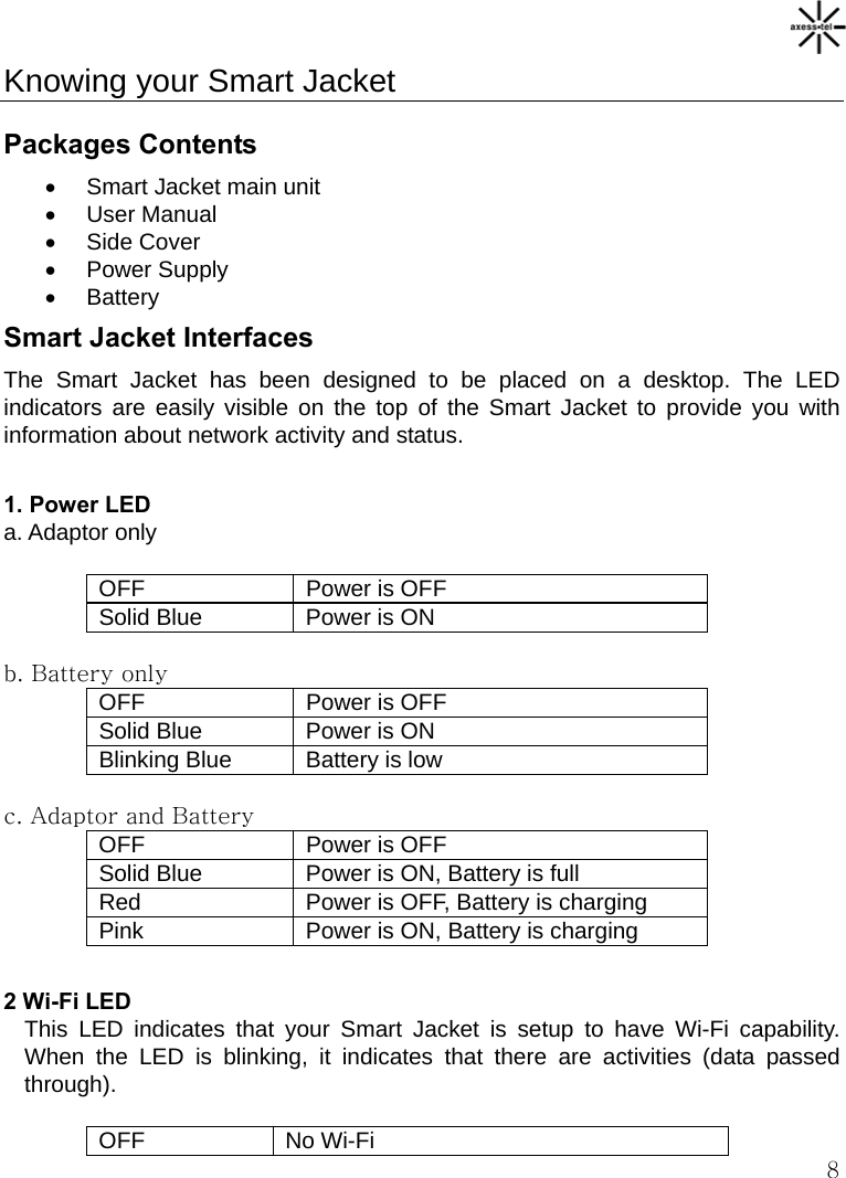   8 Knowing your Smart Jacket  Packages Contents •  Smart Jacket main unit • User Manual • Side Cover • Power Supply • Battery Smart Jacket Interfaces The Smart Jacket has been designed to be placed on a desktop. The LED indicators are easily visible on the top of the Smart Jacket to provide you with information about network activity and status.  1. Power LED a. Adaptor only    OFF  Power is OFF Solid Blue  Power is ON  b. Battery only OFF  Power is OFF Solid Blue  Power is ON Blinking Blue  Battery is low  c. Adaptor and Battery   OFF  Power is OFF Solid Blue  Power is ON, Battery is full Red  Power is OFF, Battery is charging Pink  Power is ON, Battery is charging  2 Wi-Fi LED This LED indicates that your Smart Jacket is setup to have Wi-Fi capability. When the LED is blinking, it indicates that there are activities (data passed through).   OFF No Wi-Fi 