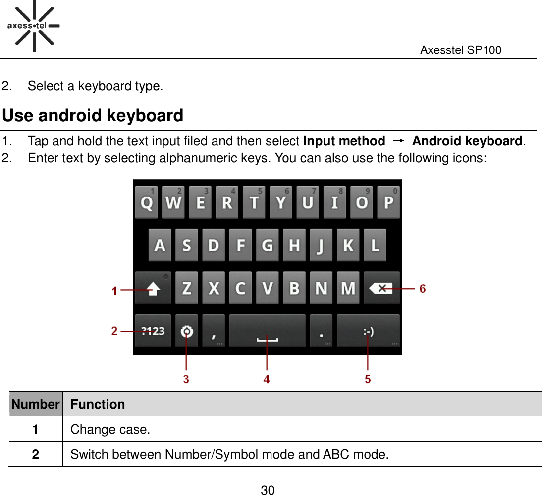                                                                                                              Axesstel SP100  30 2.  Select a keyboard type. Use android keyboard 1.  Tap and hold the text input filed and then select Input method  →→→→  Android keyboard. 2.  Enter text by selecting alphanumeric keys. You can also use the following icons:    Number Function 1  Change case. 2  Switch between Number/Symbol mode and ABC mode. 