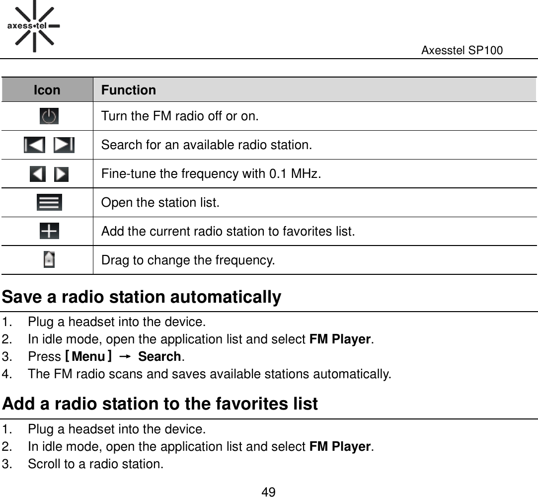                                                                                                              Axesstel SP100  49 Icon  Function  Turn the FM radio off or on.      Search for an available radio station.       Fine-tune the frequency with 0.1 MHz.  Open the station list.  Add the current radio station to favorites list.  Drag to change the frequency. Save a radio station automatically 1.  Plug a headset into the device. 2.  In idle mode, open the application list and select FM Player. 3.  Press [ Menu ] →→→→ Search.   4.  The FM radio scans and saves available stations automatically. Add a radio station to the favorites list 1.  Plug a headset into the device. 2.  In idle mode, open the application list and select FM Player. 3.  Scroll to a radio station. 