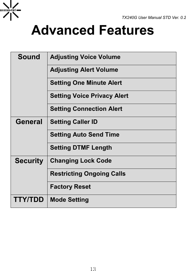 TX240G User Manual STD Ver. 0.2  13 Advanced Features  Sound Adjusting Voice Volume Adjusting Alert Volume Setting One Minute Alert   Setting Voice Privacy Alert Setting Connection Alert General Setting Caller ID Setting Auto Send Time   Setting DTMF Length   Security Changing Lock Code Restricting Ongoing Calls   Factory Reset   TTY/TDD Mode Setting           