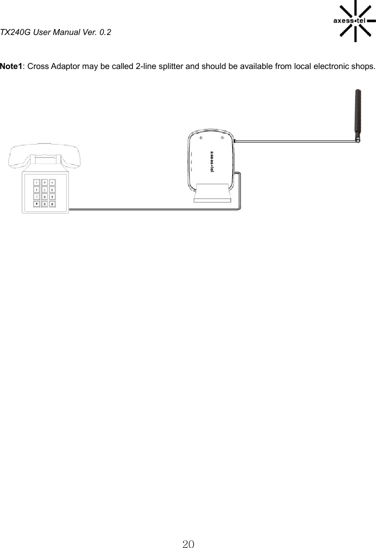 TX240G User Manual Ver. 0.2  20  Note1: Cross Adaptor may be called 2-line splitter and should be available from local electronic shops.        