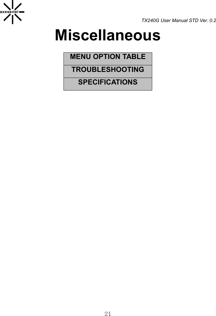 TX240G User Manual STD Ver. 0.2  21 Miscellaneous  MENU OPTION TABLE TROUBLESHOOTING SPECIFICATIONS  