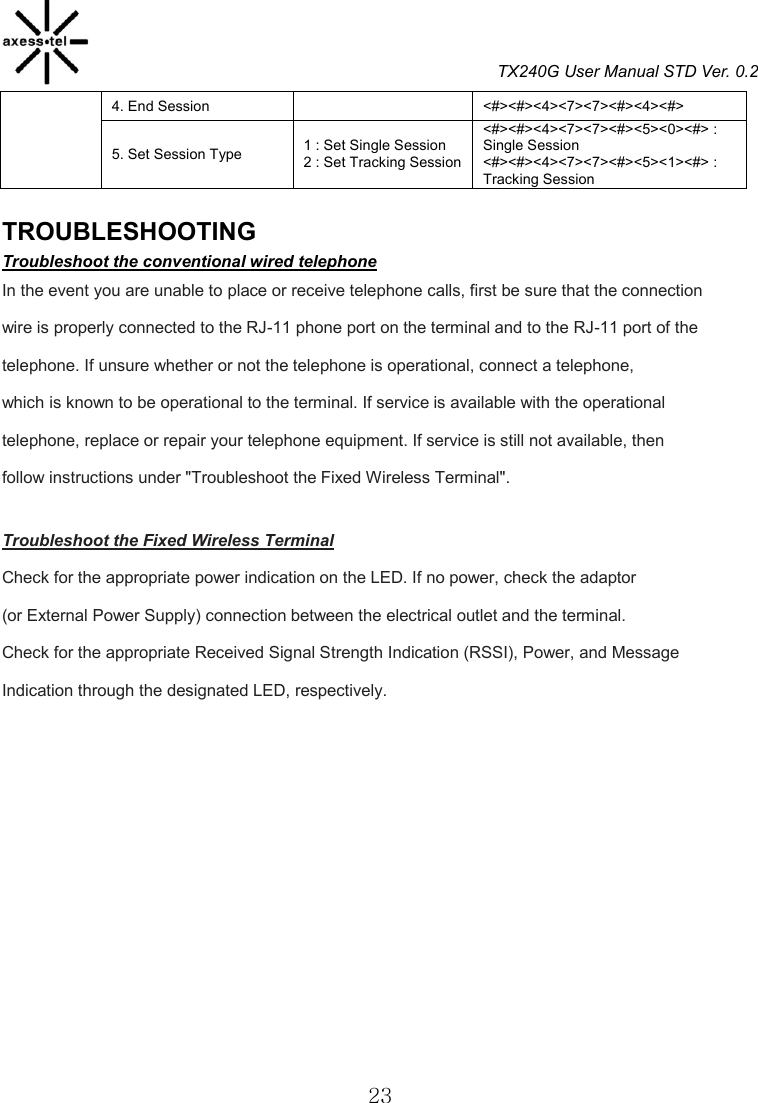 TX240G User Manual STD Ver. 0.2  23 4. End Session   &lt;#&gt;&lt;#&gt;&lt;4&gt;&lt;7&gt;&lt;7&gt;&lt;#&gt;&lt;4&gt;&lt;#&gt; 5. Set Session Type 1 : Set Single Session 2 : Set Tracking Session &lt;#&gt;&lt;#&gt;&lt;4&gt;&lt;7&gt;&lt;7&gt;&lt;#&gt;&lt;5&gt;&lt;0&gt;&lt;#&gt; : Single Session &lt;#&gt;&lt;#&gt;&lt;4&gt;&lt;7&gt;&lt;7&gt;&lt;#&gt;&lt;5&gt;&lt;1&gt;&lt;#&gt; : Tracking Session  TROUBLESHOOTING                                            Troubleshoot the conventional wired telephone In the event you are unable to place or receive telephone calls, first be sure that the connection wire is properly connected to the RJ-11 phone port on the terminal and to the RJ-11 port of the telephone. If unsure whether or not the telephone is operational, connect a telephone, which is known to be operational to the terminal. If service is available with the operational telephone, replace or repair your telephone equipment. If service is still not available, then follow instructions under &quot;Troubleshoot the Fixed Wireless Terminal&quot;.  Troubleshoot the Fixed Wireless Terminal Check for the appropriate power indication on the LED. If no power, check the adaptor (or External Power Supply) connection between the electrical outlet and the terminal. Check for the appropriate Received Signal Strength Indication (RSSI), Power, and Message Indication through the designated LED, respectively.             